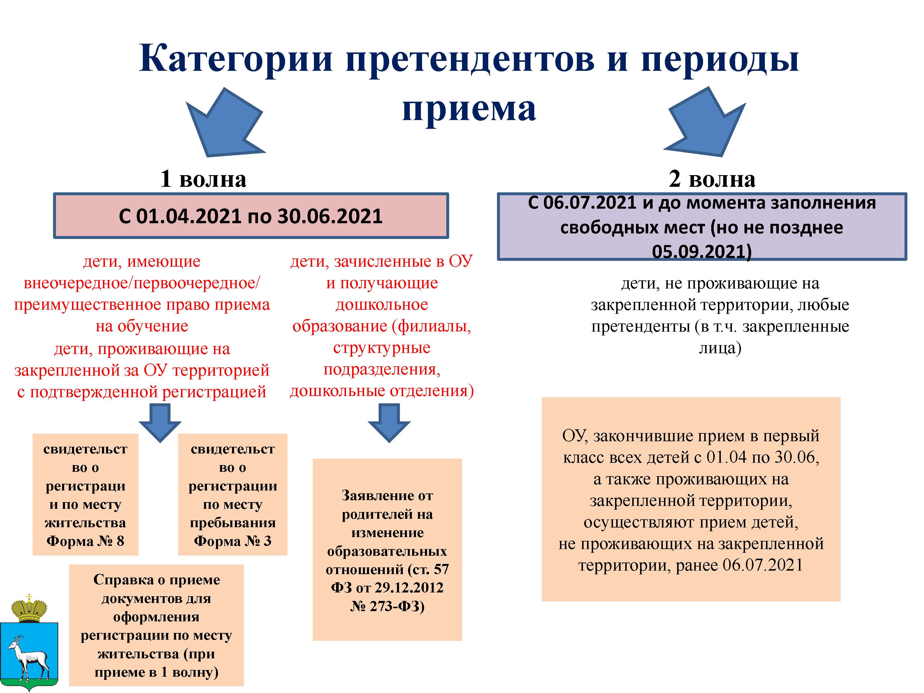 можно ли использовать мангу в итоговом сочинении 2022 фото 67